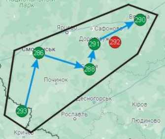 «Смоленська» група. Оптимальний маршрут